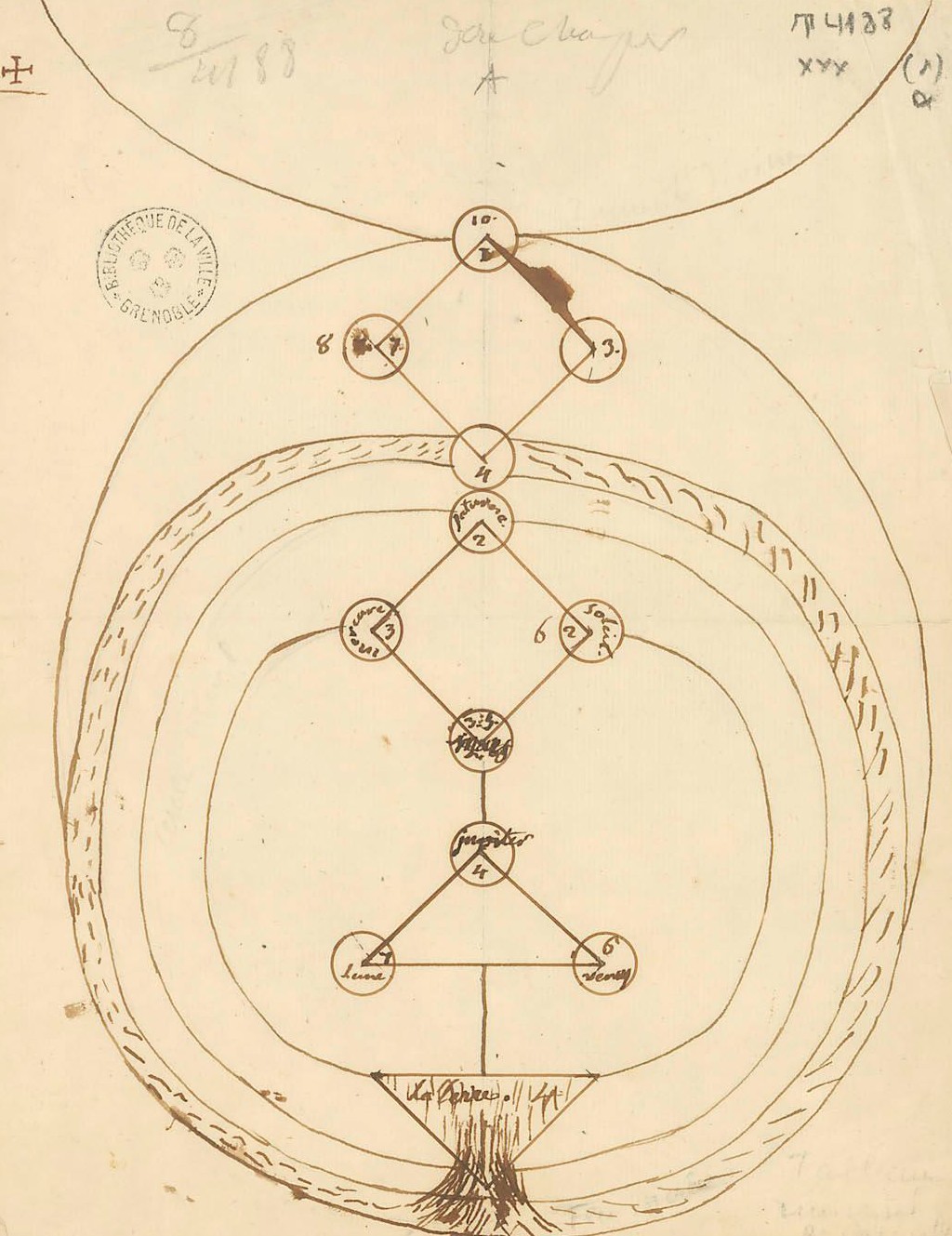 Tableau Universel - Fonds Prunelle de Lière - Grenoble